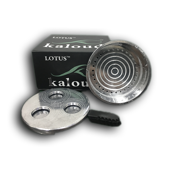 Controlador de calor HMD tipo KALOUD (Mod 2)