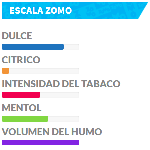 ZOMO MY DRAGON WALL alternate