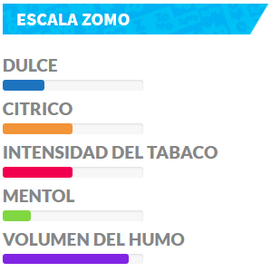 ZOMO MY PASSION FRUIT alternate