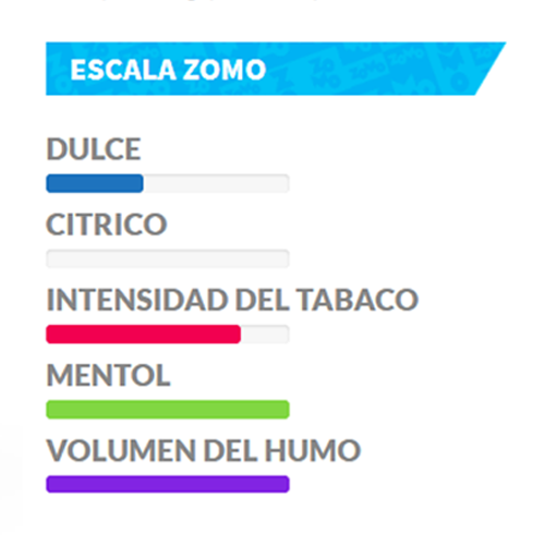 ZOMO MY STRONG BLUE alternate