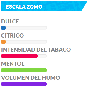 ZOMO MY STRONG MINT alternate