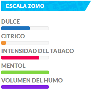 ZOMO MY STRONG PEAR alternate