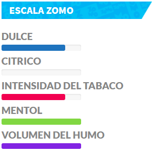 ZOMO MY STRONG RED alternate