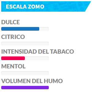 ZOMO MY TWO APPLE alternate